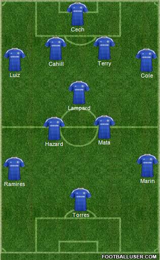 Chelsea Formation 2012