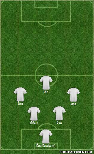 Dream Team Formation 2012