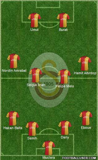 Galatasaray SK Formation 2012
