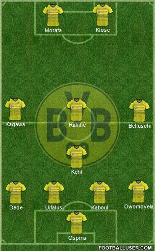 Borussia Dortmund Formation 2012