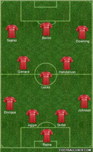 Liverpool Formation 2012