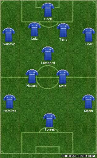 Chelsea Formation 2012
