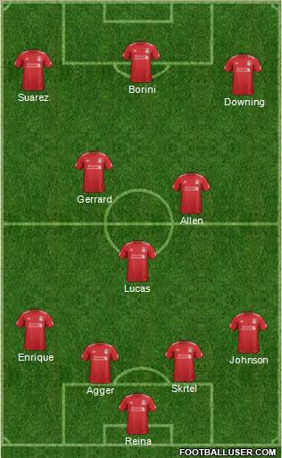 Liverpool Formation 2012