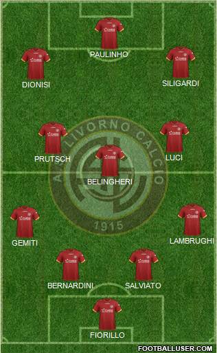 Livorno Formation 2012