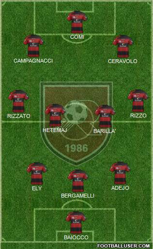 Reggina Formation 2012