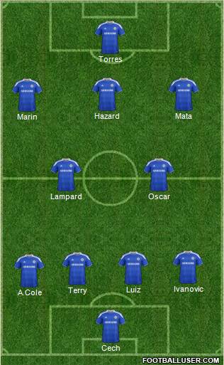 Chelsea Formation 2012