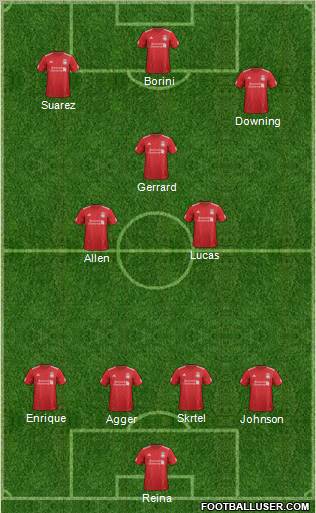 Liverpool Formation 2012