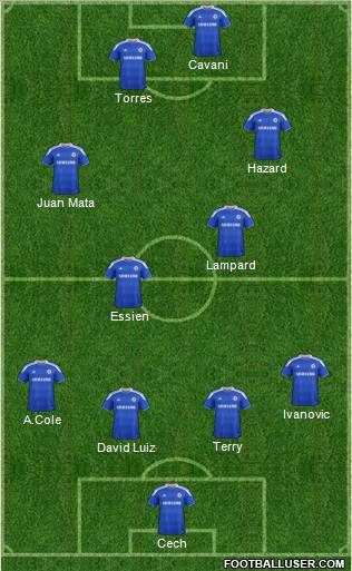 Chelsea Formation 2012