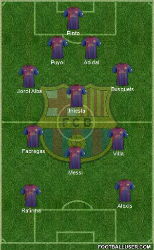 F.C. Barcelona Formation 2012