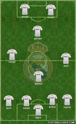 Real Madrid C.F. Formation 2012