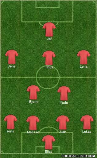 Fifa Team Formation 2012