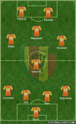 Korona Kielce Formation 2012