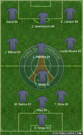 Paris Saint-Germain Formation 2012