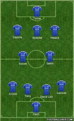 Chelsea Formation 2012