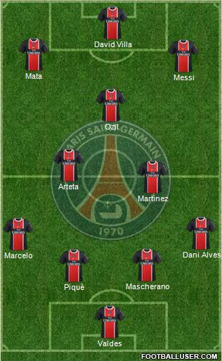 Paris Saint-Germain Formation 2012