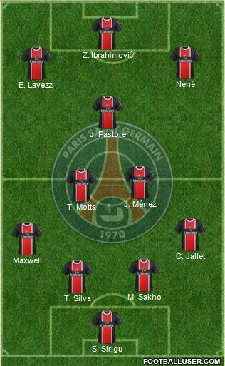 Paris Saint-Germain Formation 2012