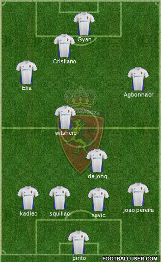 R. Zaragoza S.A.D. Formation 2012