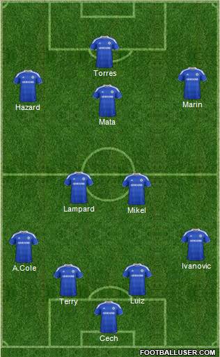 Chelsea Formation 2012