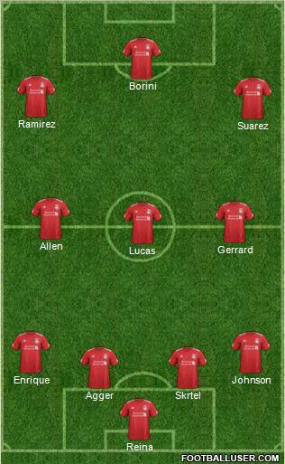 Liverpool Formation 2012
