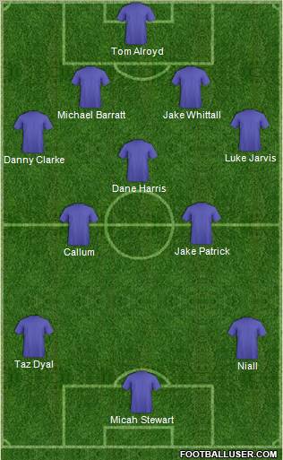 Fifa Team Formation 2012