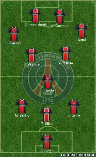 Paris Saint-Germain Formation 2012