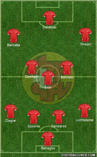 Switzerland Formation 2012