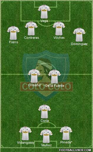 CSD Colo Colo Formation 2012