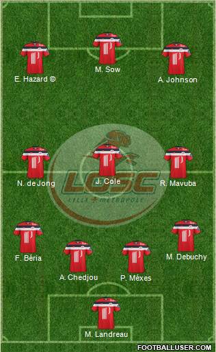 LOSC Lille Métropole Formation 2012