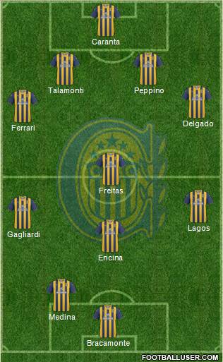 Rosario Central Formation 2012