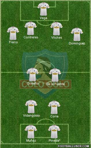 CSD Colo Colo Formation 2012