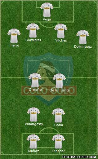 CSD Colo Colo 4-3-1-2 football formation