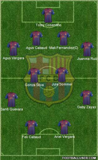 F.C. Barcelona Formation 2012