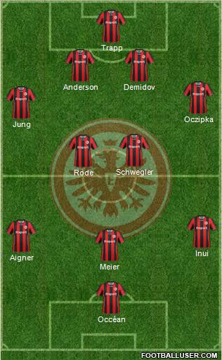Eintracht Frankfurt Formation 2012