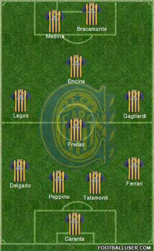Rosario Central Formation 2012