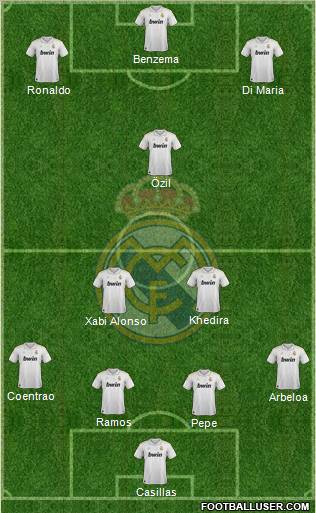 Real Madrid C.F. Formation 2012