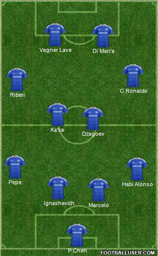 Chelsea Formation 2012