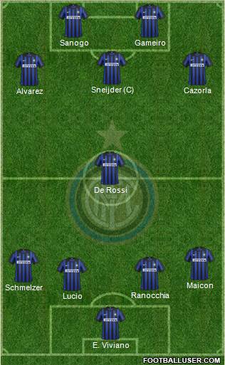 F.C. Internazionale Formation 2012