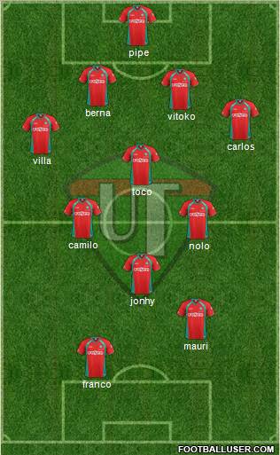 CD Unión Temuco Formation 2012