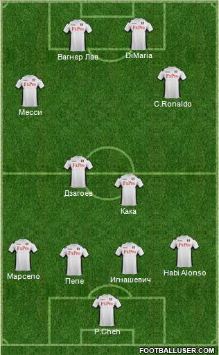 Fulham Formation 2012