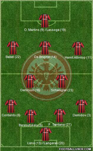 Eintracht Frankfurt Formation 2012