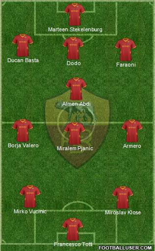 AS Roma Formation 2012