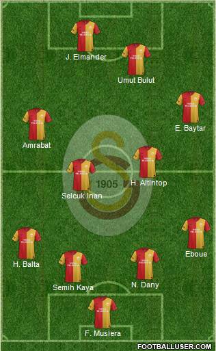 Galatasaray SK Formation 2012