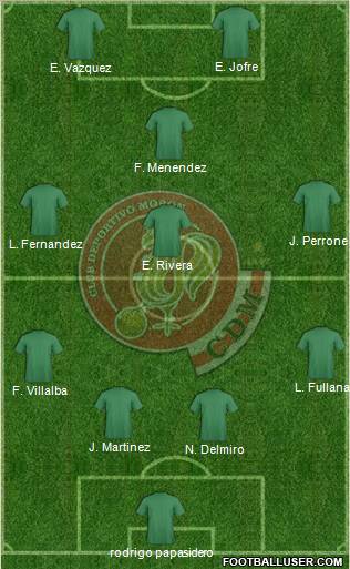 Deportivo Morón Formation 2012