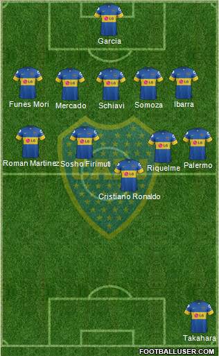 Boca Juniors Formation 2012