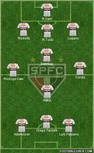 São Paulo FC Formation 2012