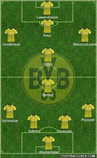 Borussia Dortmund Formation 2012