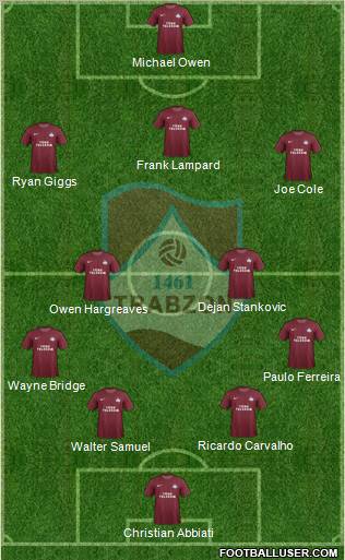 Trabzon Karadenizspor Formation 2012