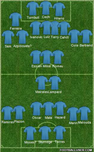 Pro Evolution Soccer Team Formation 2012