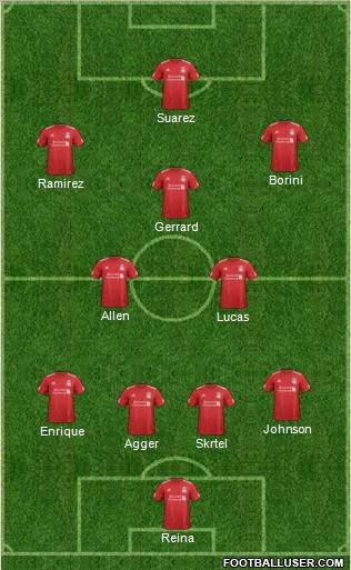 Liverpool Formation 2012