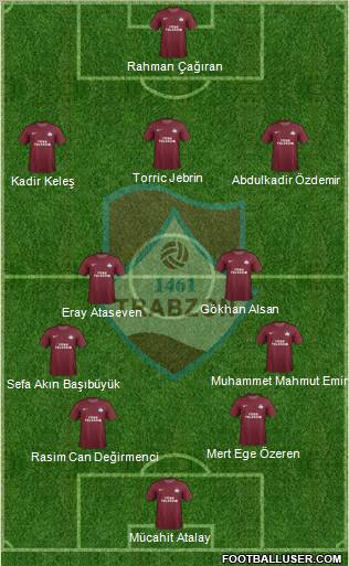 Trabzon Karadenizspor Formation 2012